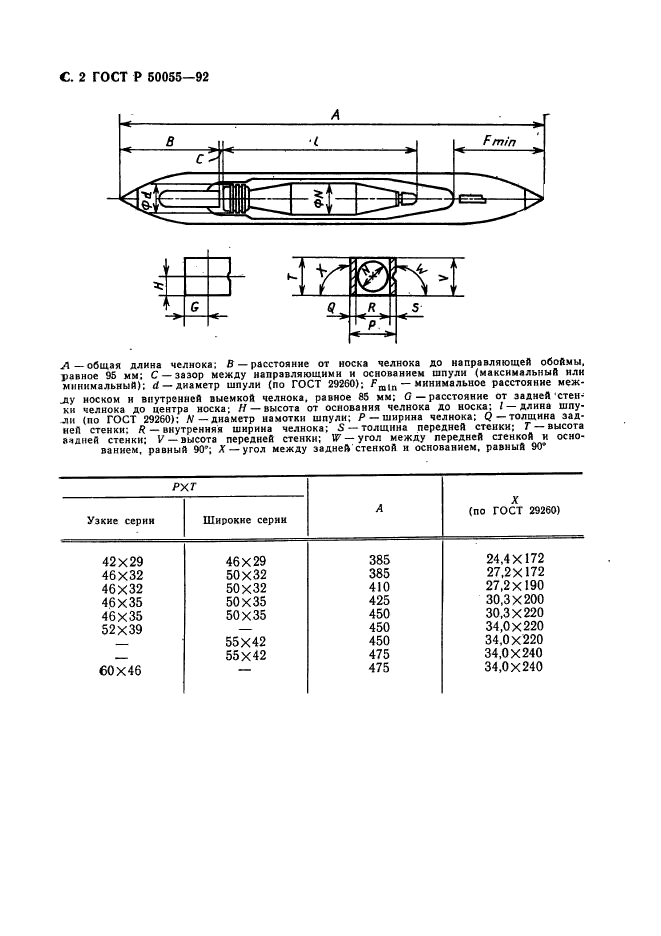   50055-92