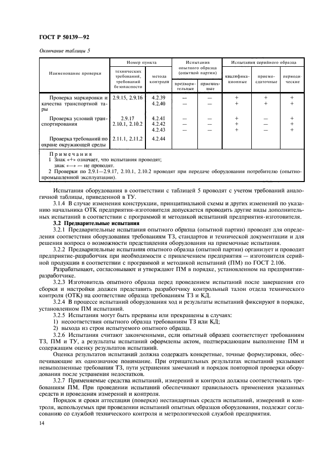   50139-92