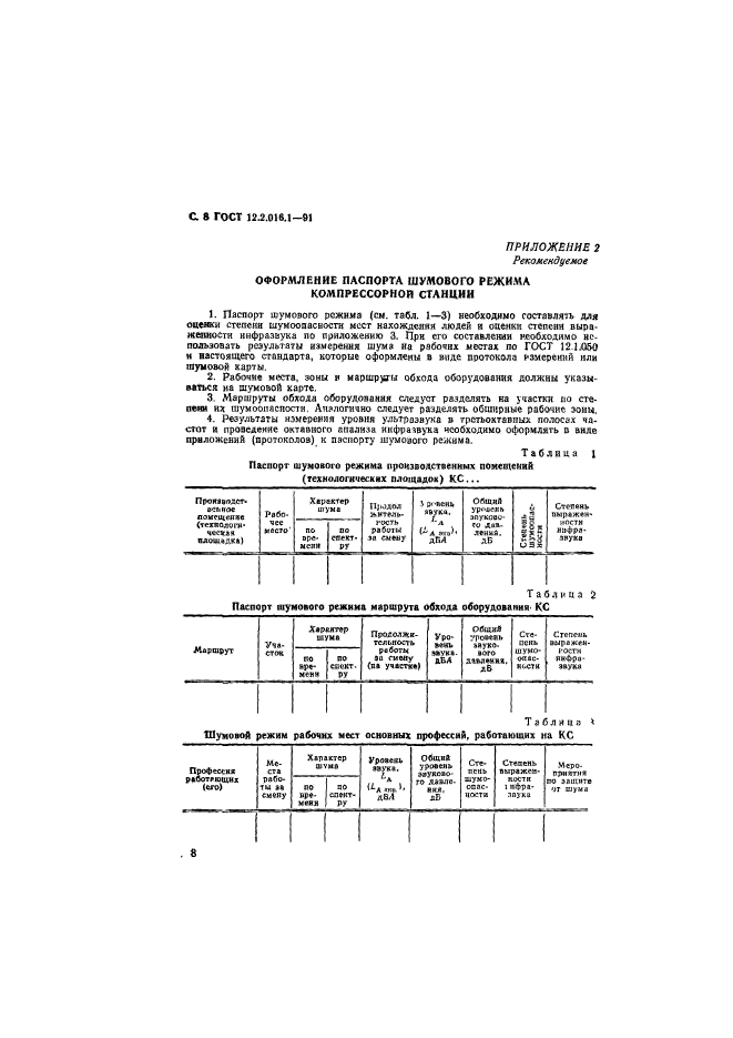  12.2.016.1-91