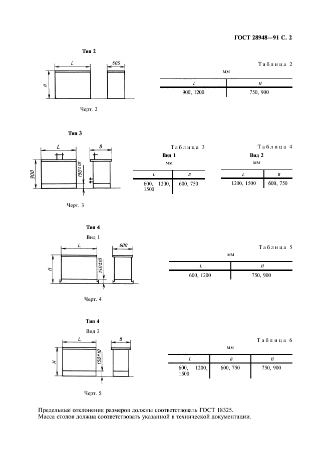  28948-91