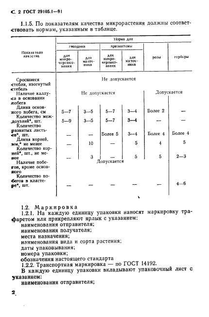  29105.1-91