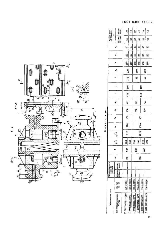  15498-91