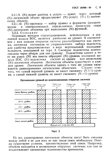  28906-91