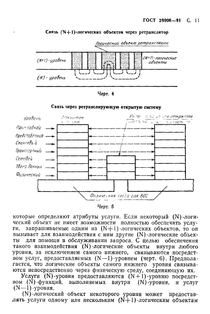  28906-91