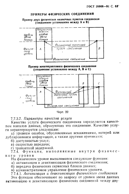  28906-91