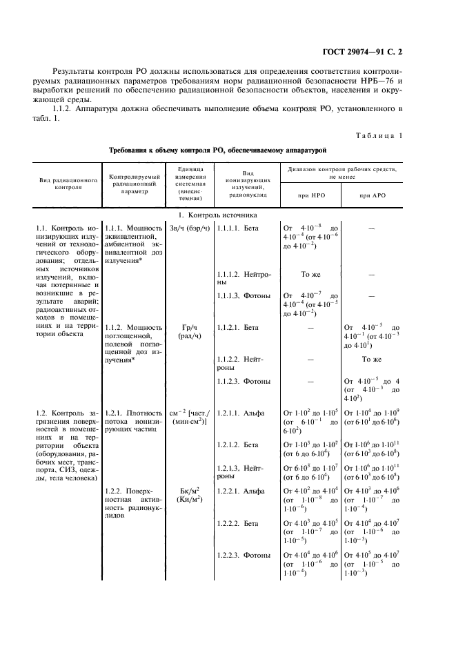  29074-91