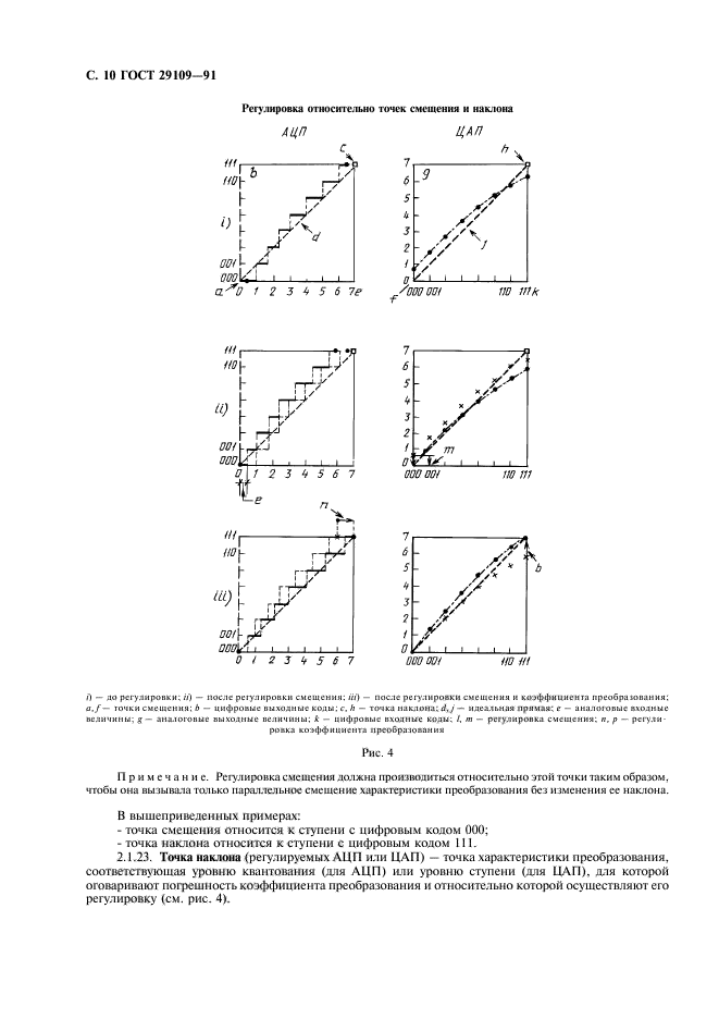  29109-91