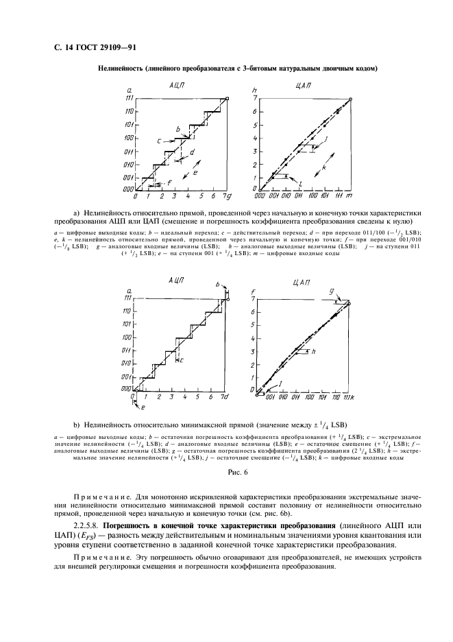  29109-91