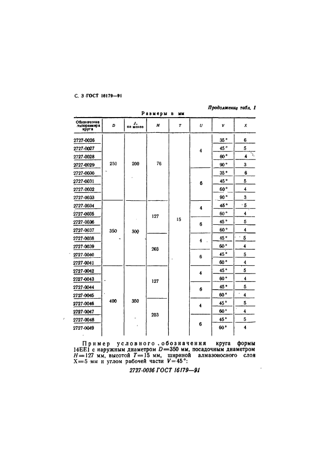  16179-91