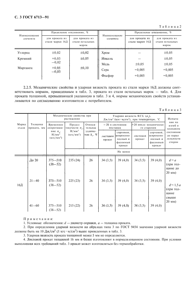  6713-91