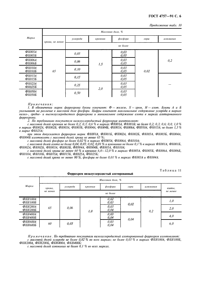  4757-91