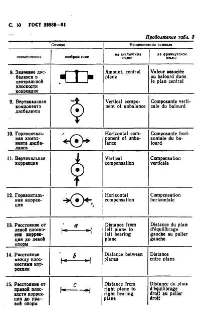  28989-91