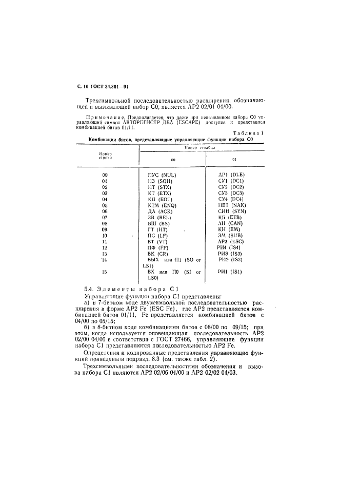  34.301-91