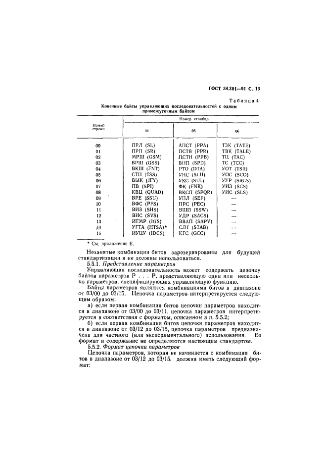  34.301-91