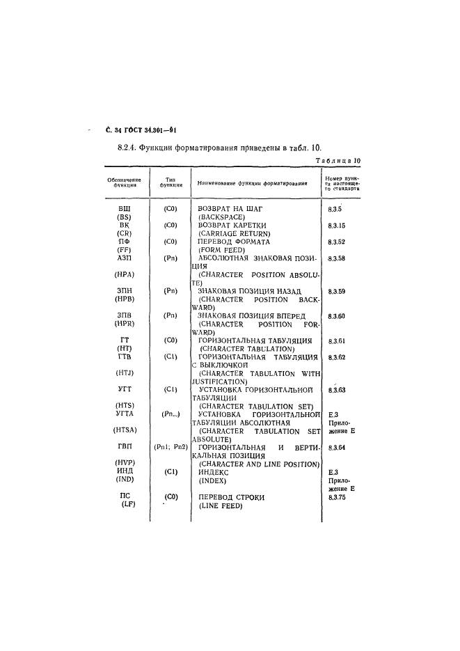  34.301-91