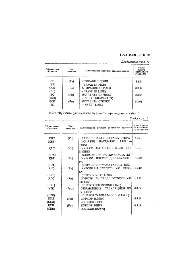  34.301-91