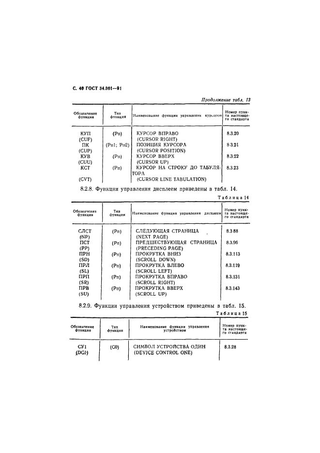  34.301-91