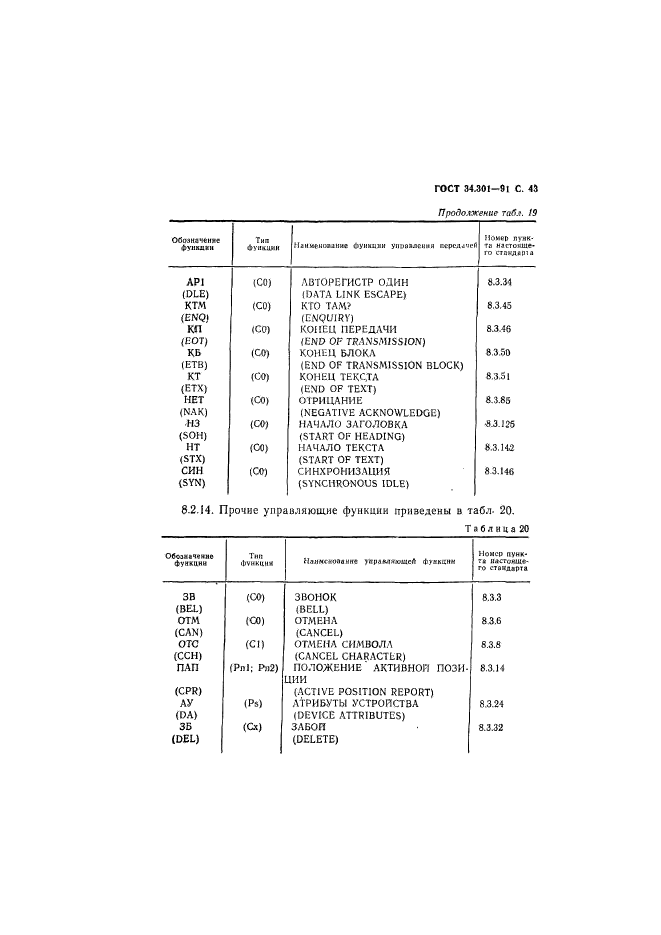  34.301-91