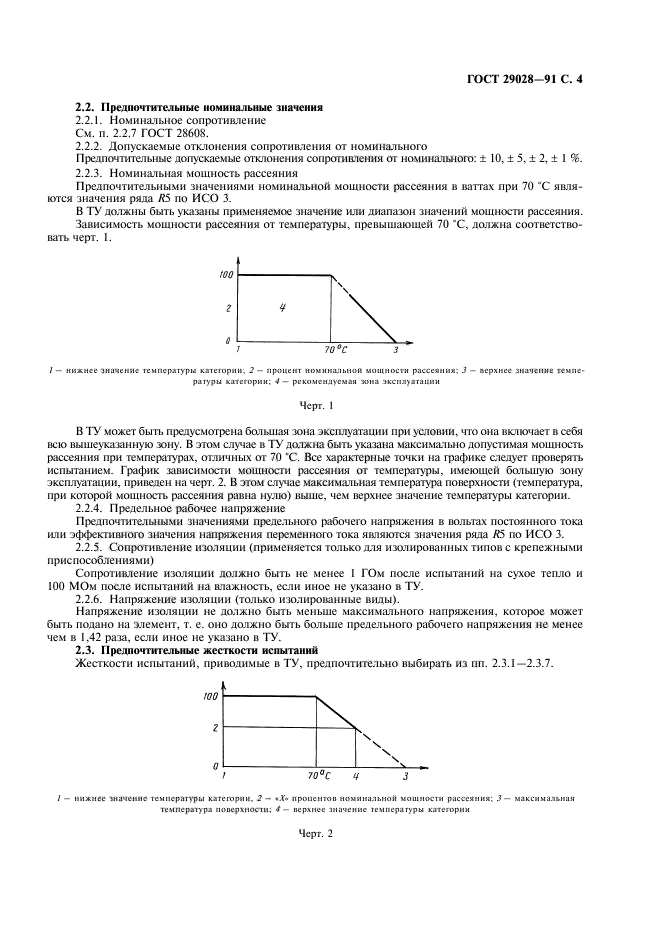  29028-91