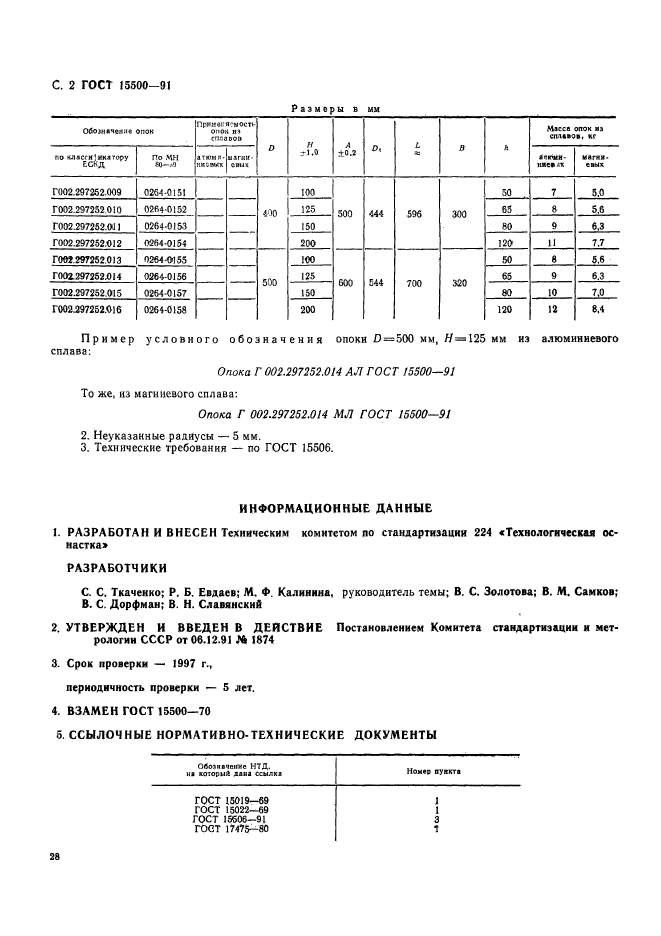  15500-91