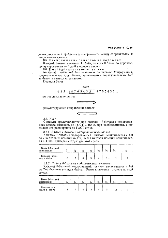  34.402-91