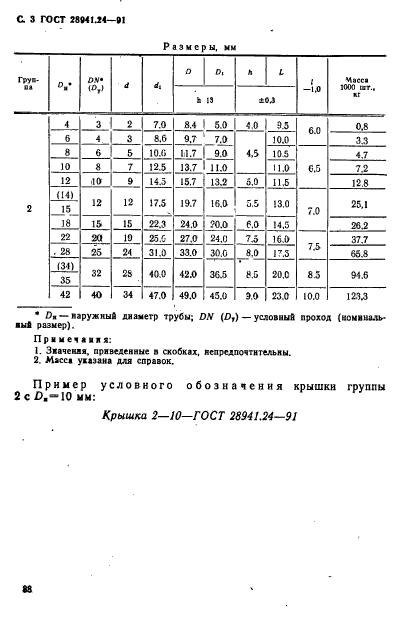  28941.24-91