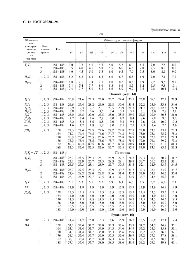  29038-91