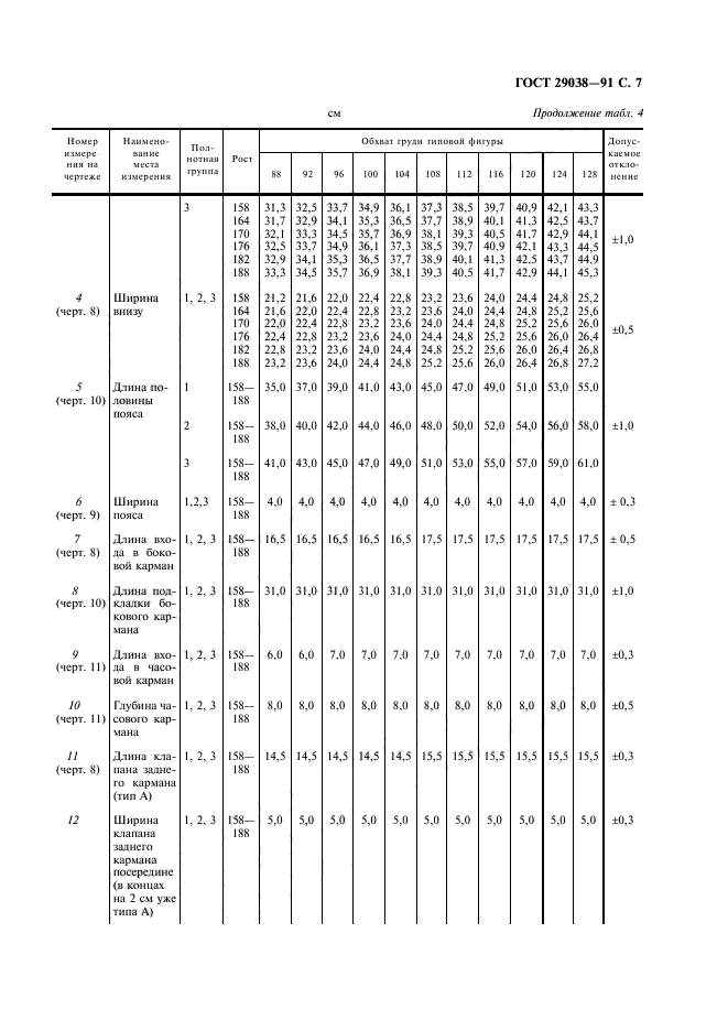  29038-91