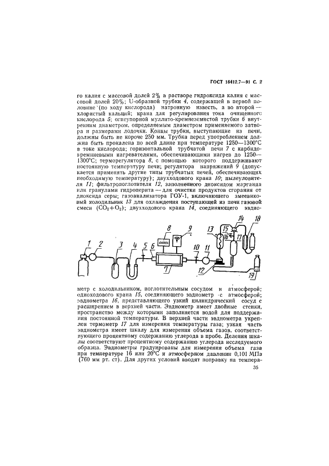  16412.7-91