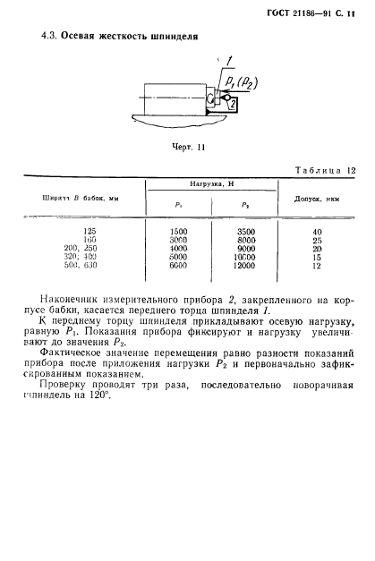  21186-91