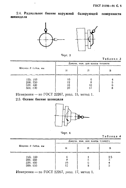  21186-91