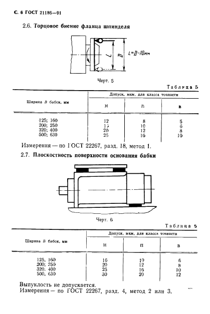  21186-91