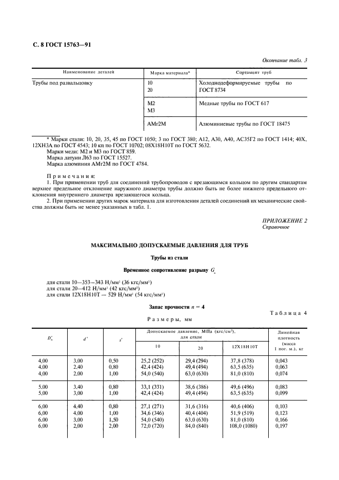  15763-91