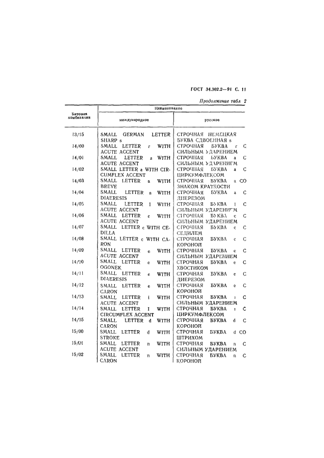  34.302.2-91