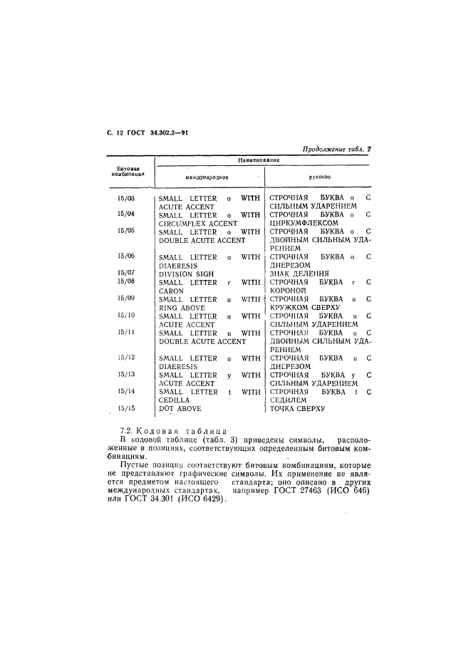  34.302.2-91