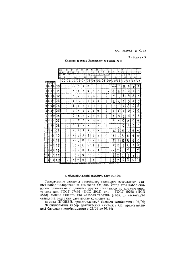  34.302.2-91