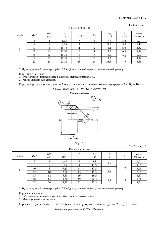  28918-91