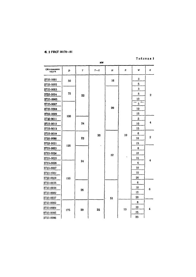  16170-91