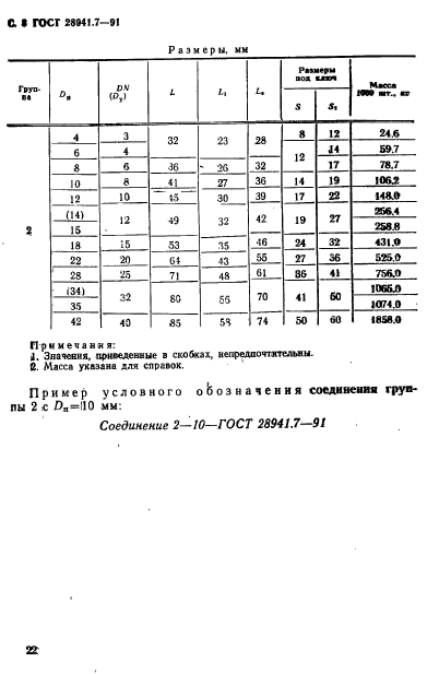  28941.7-91