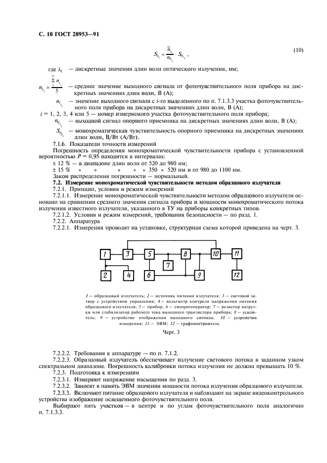  28953-91