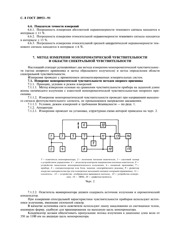  28953-91