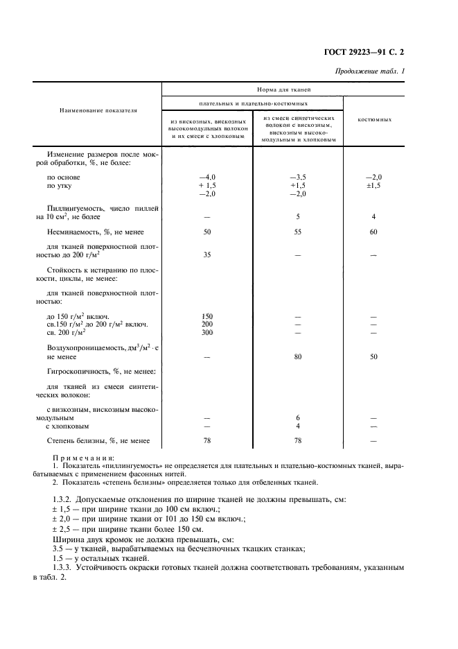  29223-91