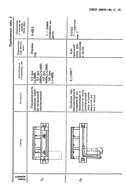  24610-91