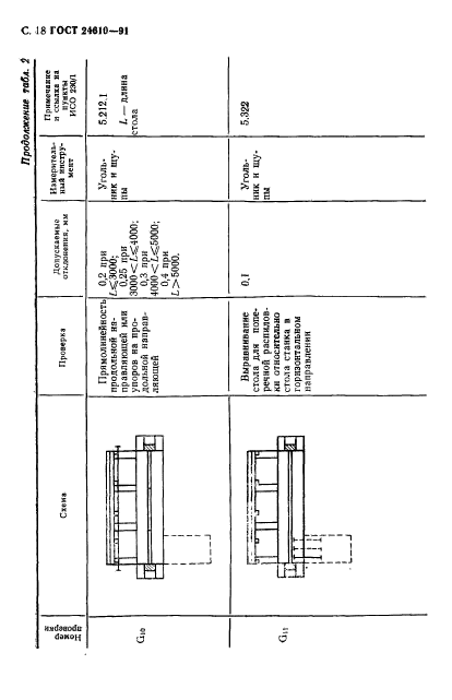  24610-91