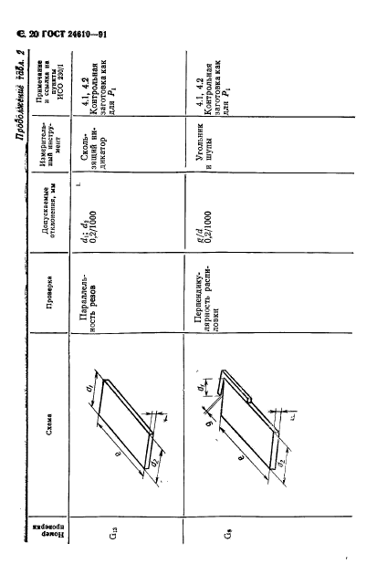  24610-91