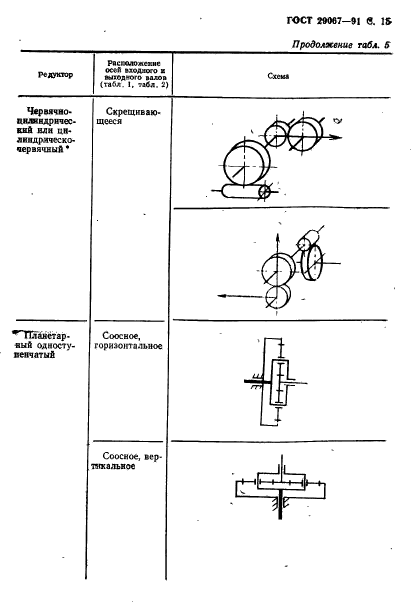  29067-91