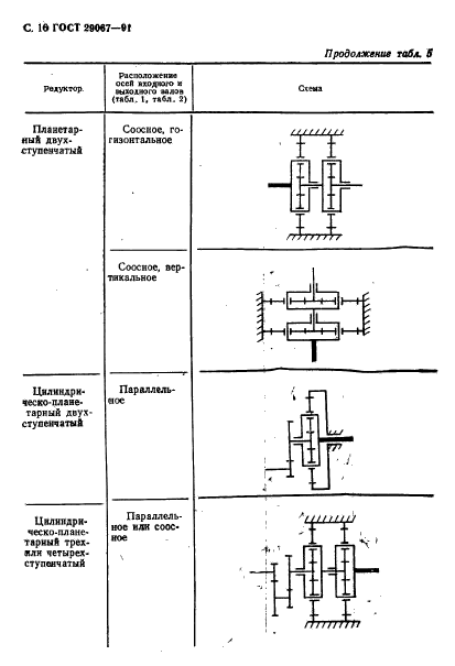  29067-91