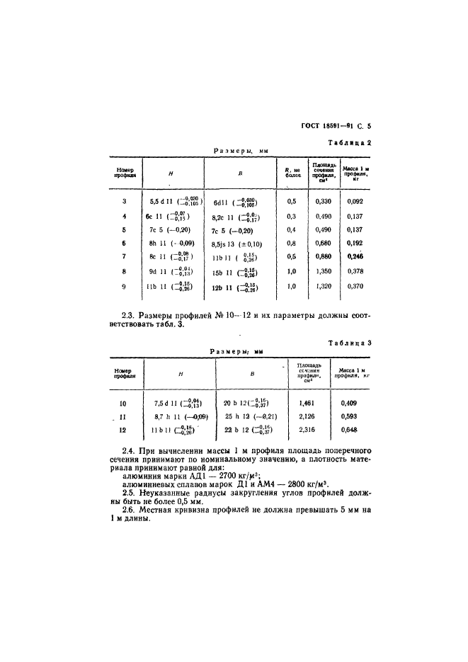  18591-91