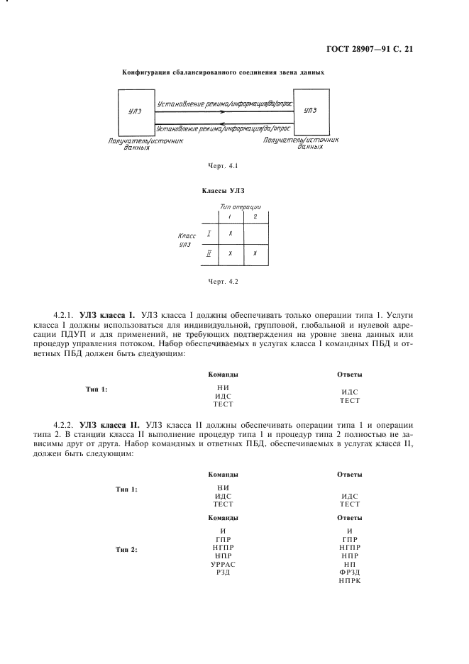  28907-91