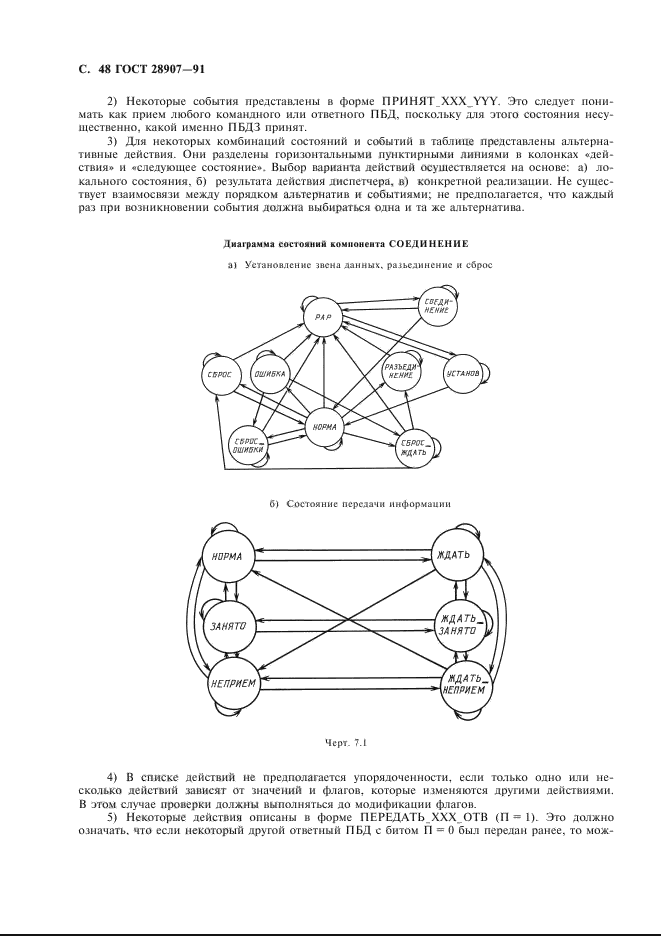  28907-91